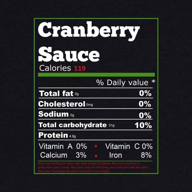 Cranberry Sauce Nutrition Thanksgiving by Flipodesigner